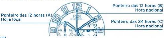 FESTINA Prestige F20493 - HORA LOCAL - 1