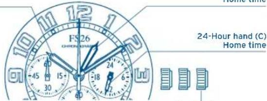 FESTINA Prestige F20493 - SETTING THE HOME TIME - 1