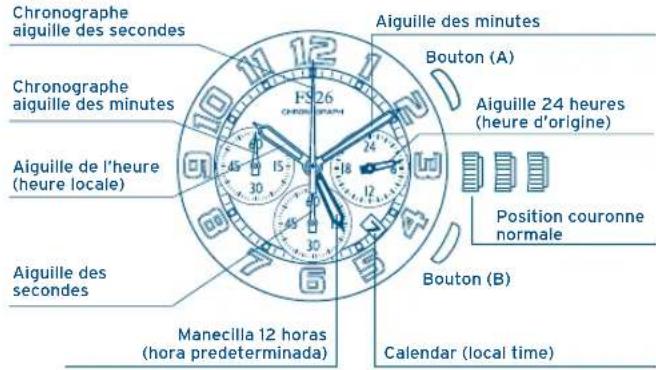 FESTINA Prestige F20493 - IFMFS16/26-17/27 - 1