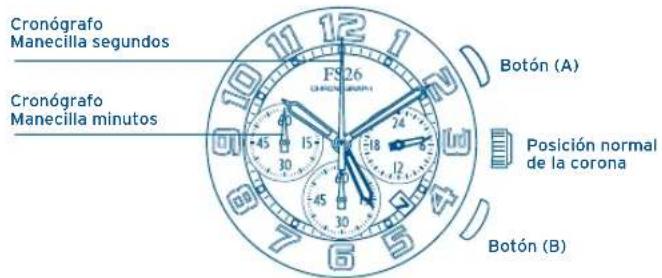 FESTINA Prestige F20493 - PUESTA R CERO DEL CRONOBGRAFO [tras Cambiar la bateria] PUESTA - 1