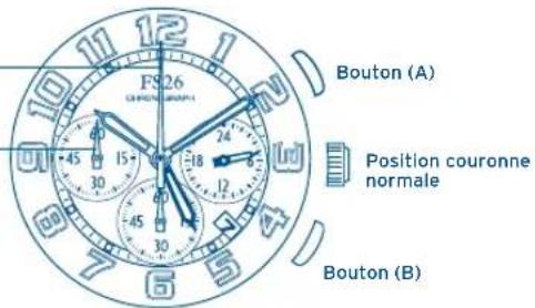 FESTINA Prestige F20493 - REMISE à ZERO du chronographe [après le remplacement de la pile] - 1