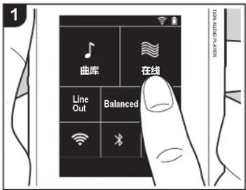 PIONEER XDP20 - 使用網路服務 - 1