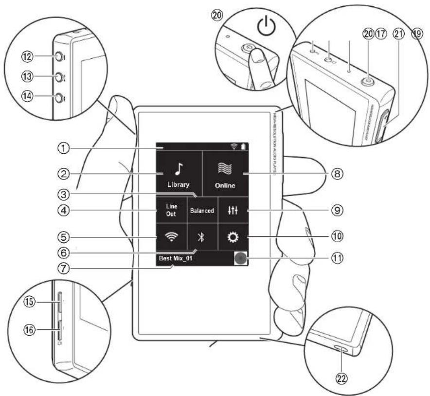 PIONEER XDP20 - Lieferumfang - 3
