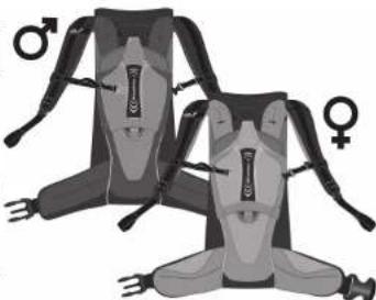 Jack Wolfskin Halo 22 - Les modeles de sac à dos ne sont pas tous équipés de la même façon! - 2