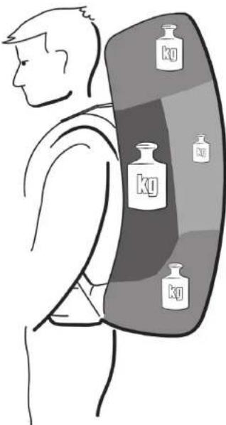 Jack Wolfskin Halo 22 - Packen - 1