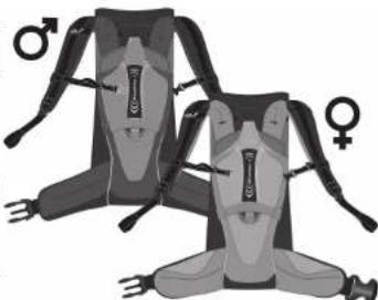 Jack Wolfskin ACS Photo - Les modèles de sac à dos ne sont pas tous équipés de la même façon! - 2