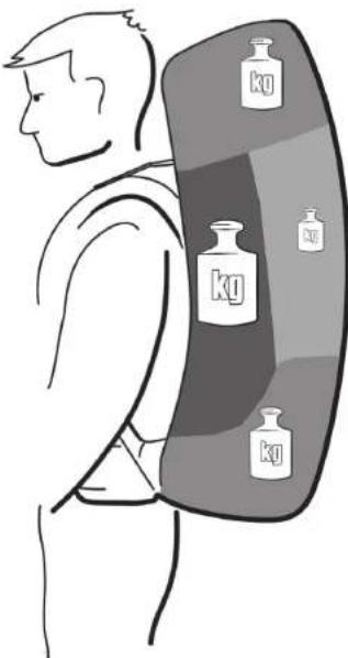 Jack Wolfskin ACS Photo - Notice d'emploi pour sacs à dos de trek - 2