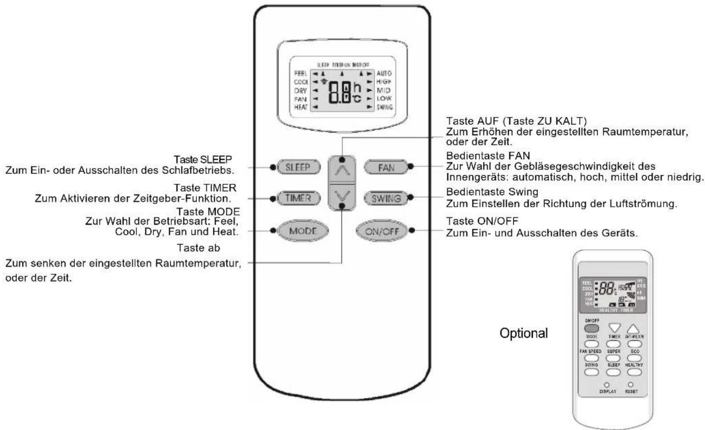 SUNTEC Klimatronic Instapro - Fernbedienung - 1