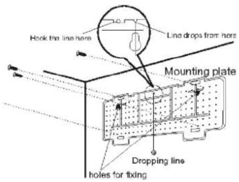 SUNTEC Klimatronic Instapro - Installation de la plaque de montage - - 1