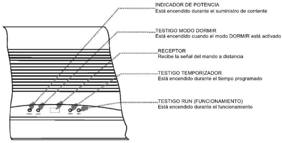 SUNTEC Klimatronic Instapro - INSTALACIÓN UNIDAD EXTERIOR - 2