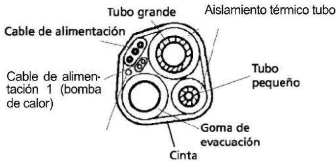 SUNTEC Klimatronic Instapro - Taladrar un agujero para los tubos. - 2