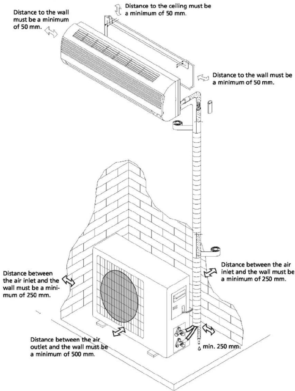 SUNTEC Klimatronic Instapro - D INSTALLATION INSTRUCTIONS - 2