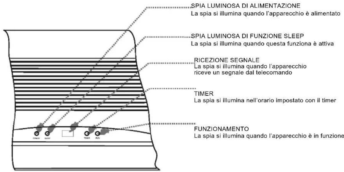 SUNTEC Klimatronic Instapro - E ISTRUZIONI D'USO - 1
