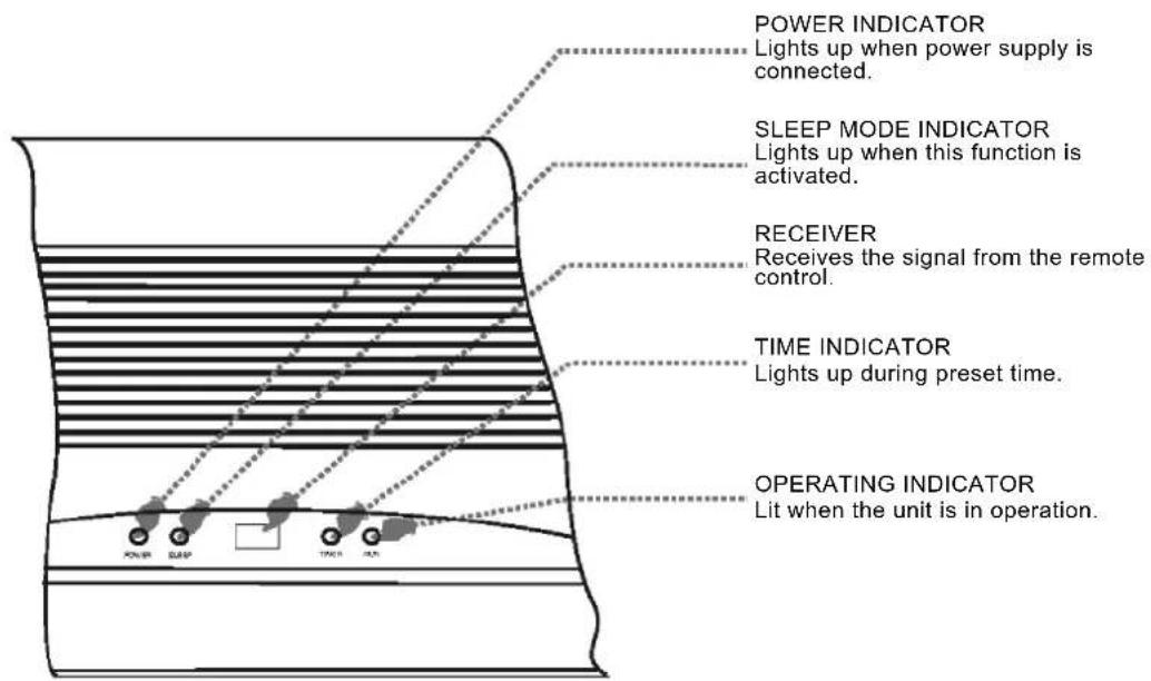 SUNTEC Klimatronic Instapro - E INSTRUCTIONS FOR USE - 2