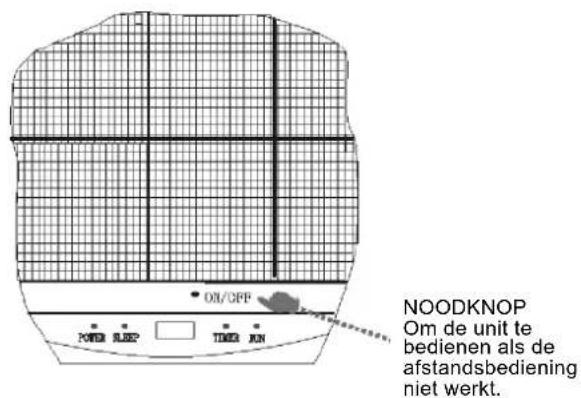 SUNTEC Klimatronic Instapro - E BEDIENING - 4
