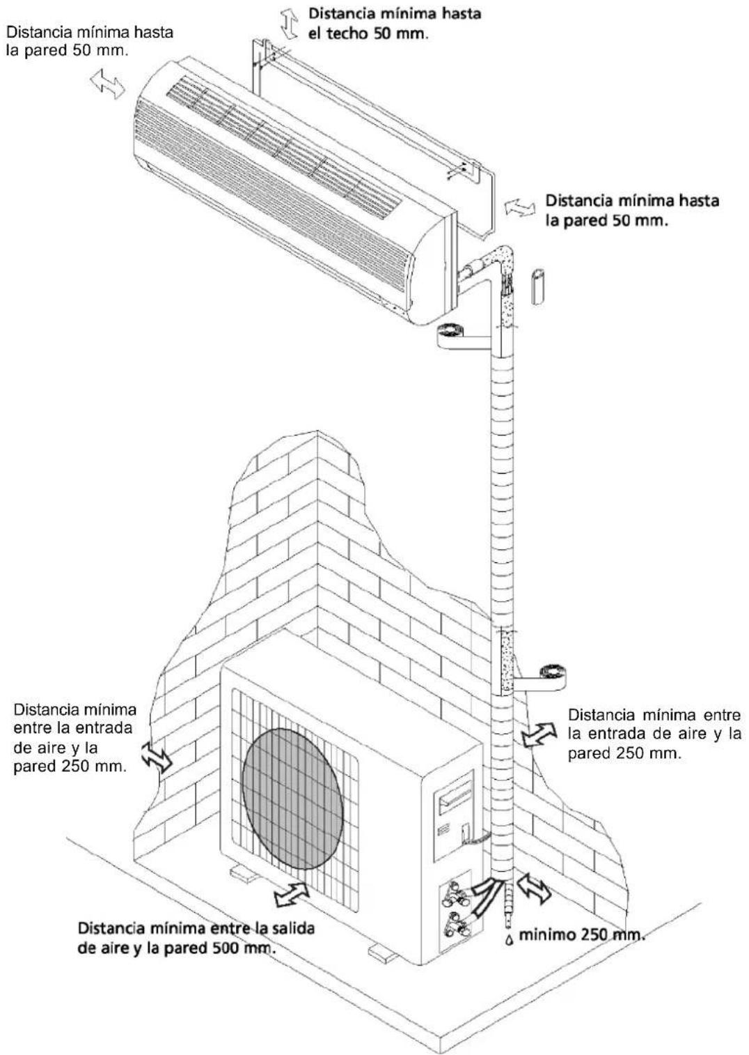 SUNTEC Klimatronic Instapro - D INSTRUCCIONES DE INSTALACIÓN - 2