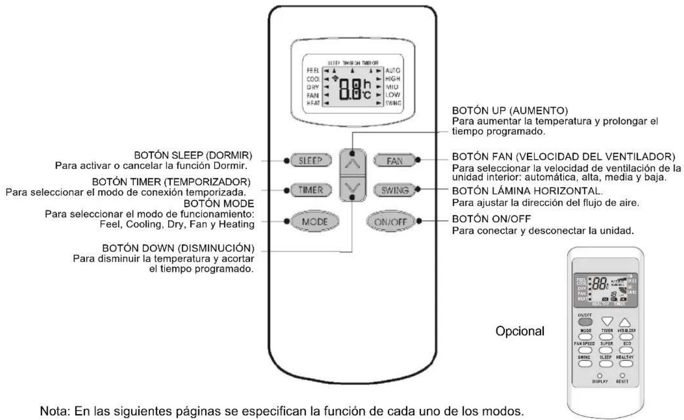 SUNTEC Klimatronic Instapro - Mando a distancia - 1