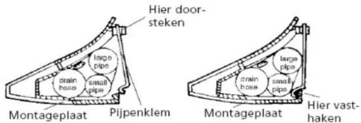 SUNTEC Klimatronic Instapro - Isolatie leiding: - 3