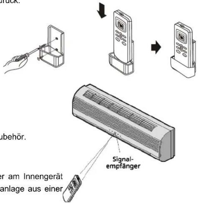 SUNTEC Klimatronic Instapro - Benutzung der Fernbedienung - 1