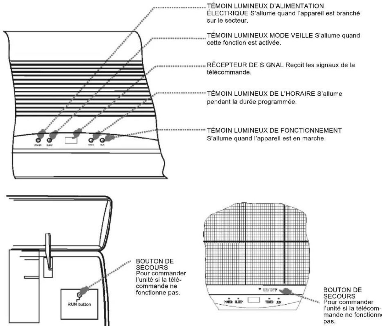 SUNTEC Klimatronic Instapro - E INSTRUCTIONS D'UTILISATION - 1