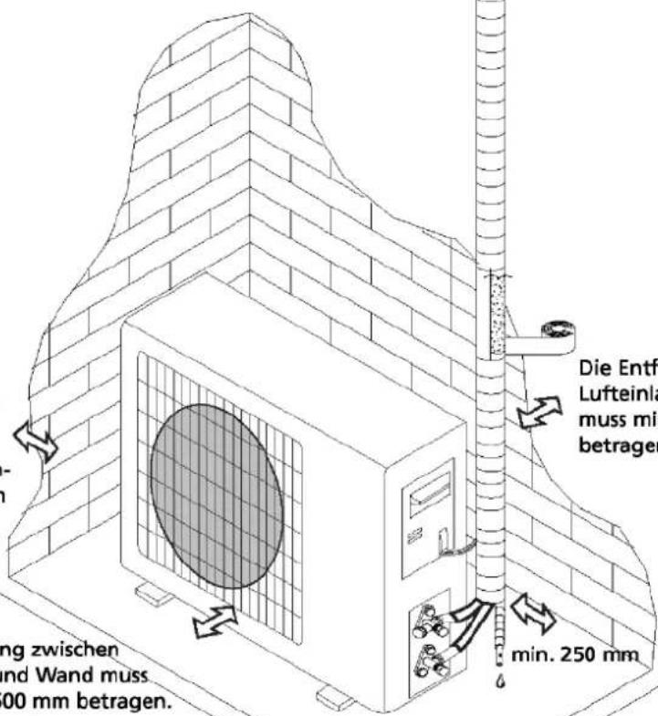 SUNTEC Klimatronic Instapro - Installationszeichnung - 1