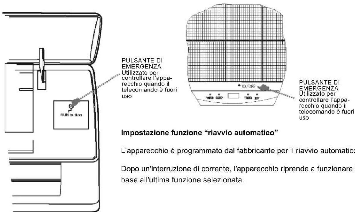 SUNTEC Klimatronic Instapro - E ISTRUZIONI D'USO - 2