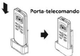 SUNTEC Klimatronic Instapro - Conservazione e suggerimenti per l'utilizzo del telecomando ll - 1