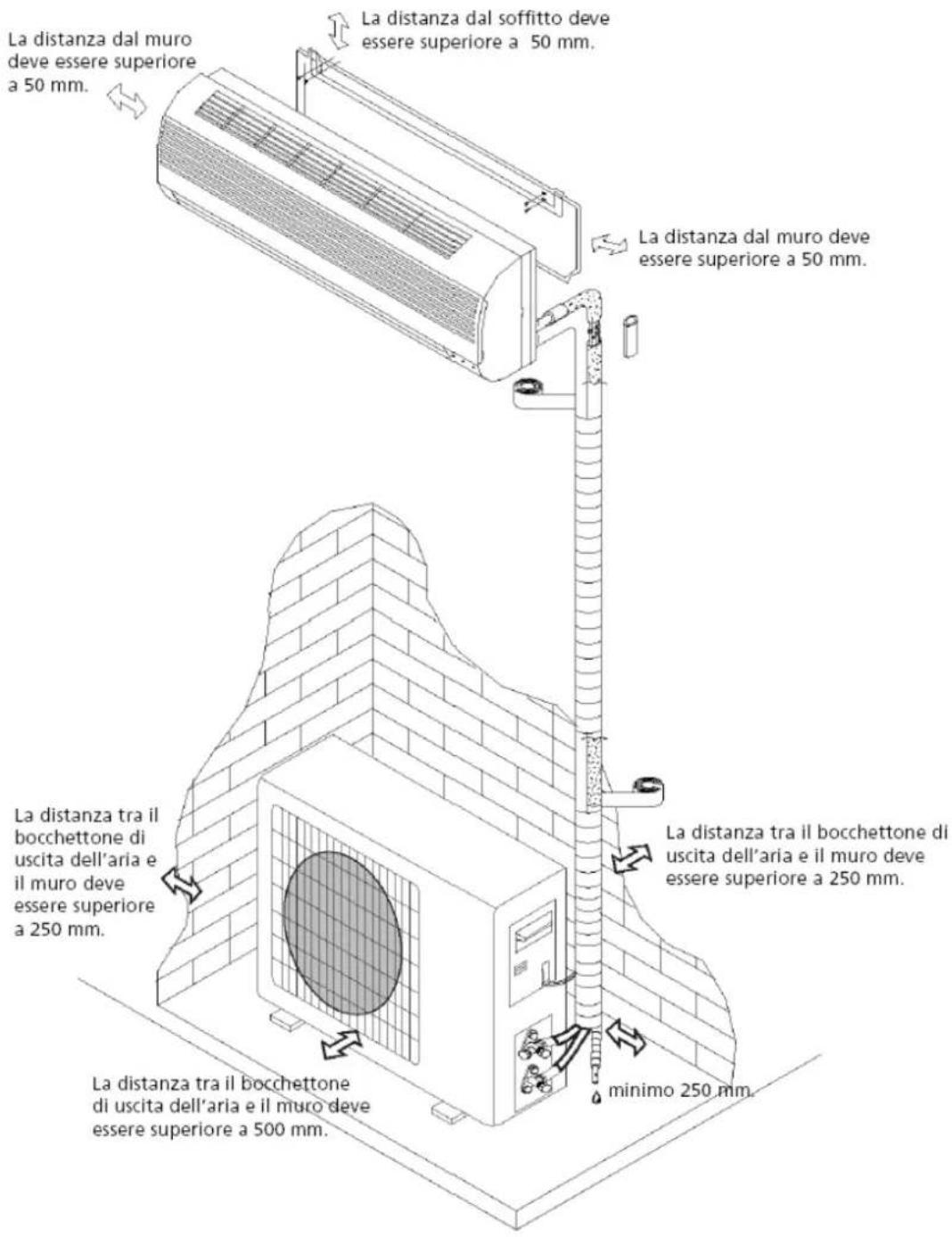 SUNTEC Klimatronic Instapro - DISTRUZIONI PER L'INSTALLAZIONE - 1
