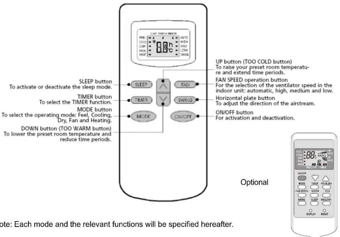 SUNTEC Klimatronic Instapro - Remote control - 1
