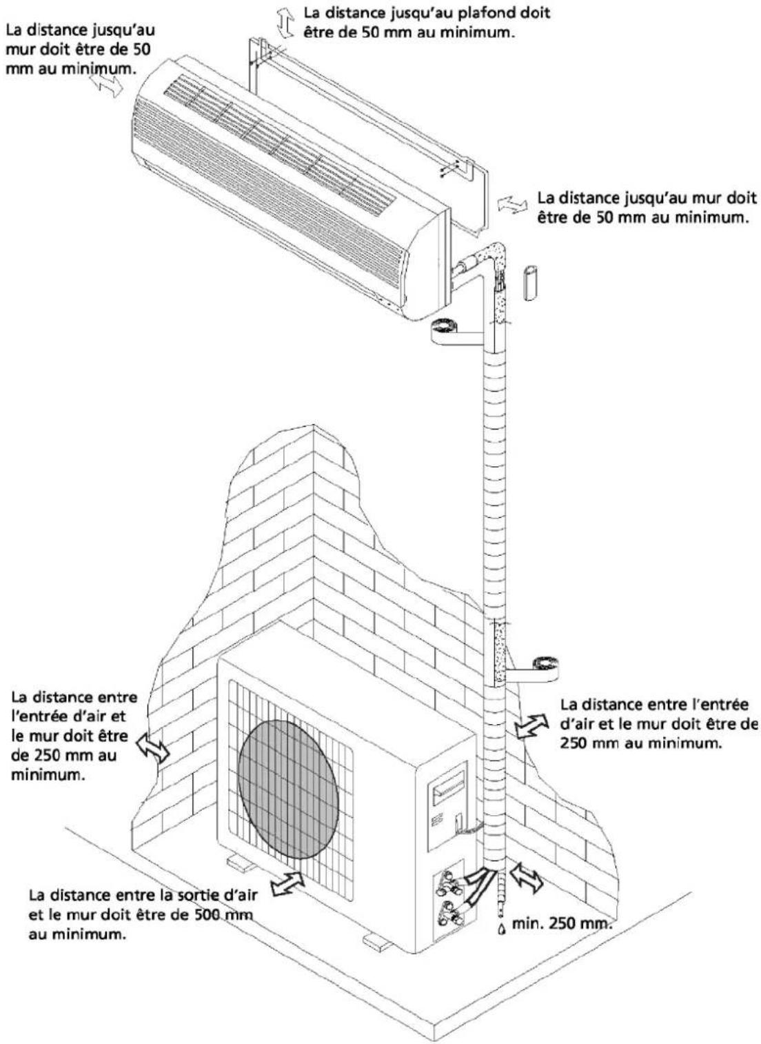 SUNTEC Klimatronic Instapro - D INSTRUCTIONS POUR L'INSTALLATION - 1