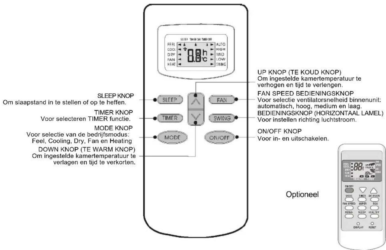 SUNTEC Klimatronic Instapro - Afstandsbediening - 1