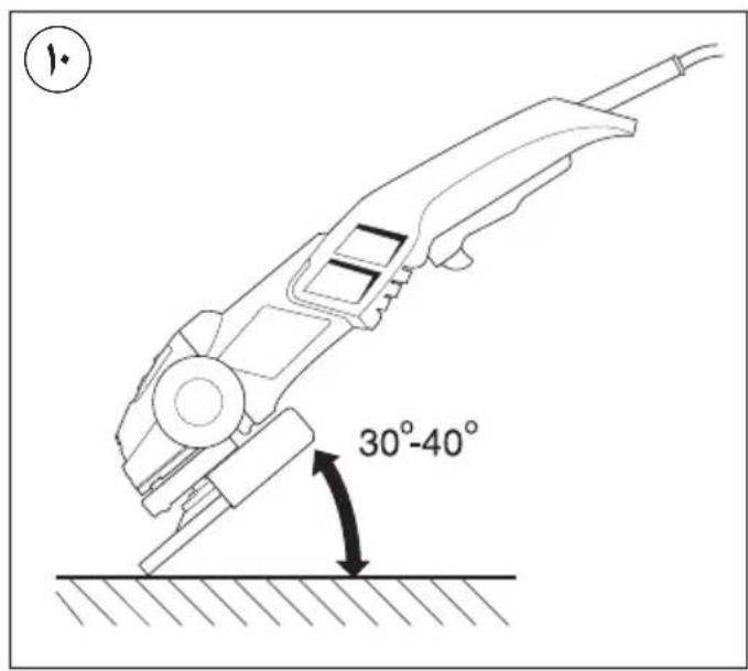 SKIL 9010 AD - PRIETAISO ELEMENTAI② - 1