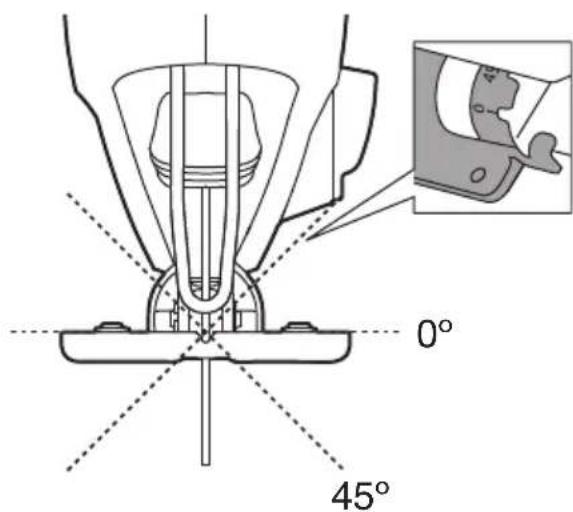 SKIL 4530 GA - 16