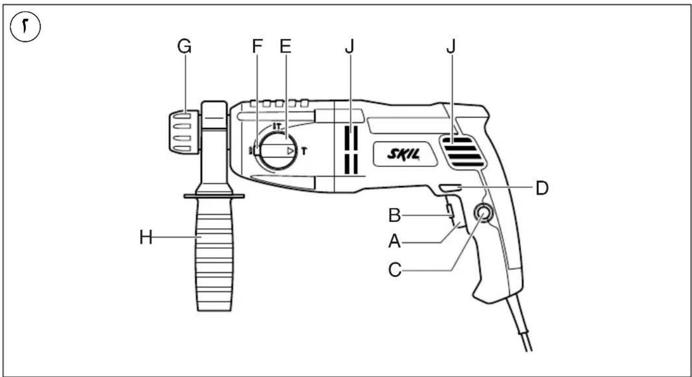 SKIL 1762 AA - TECHNINIAI DUOMENYS ① - 10