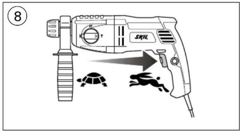 SKIL 1762 AA - CE - 7
