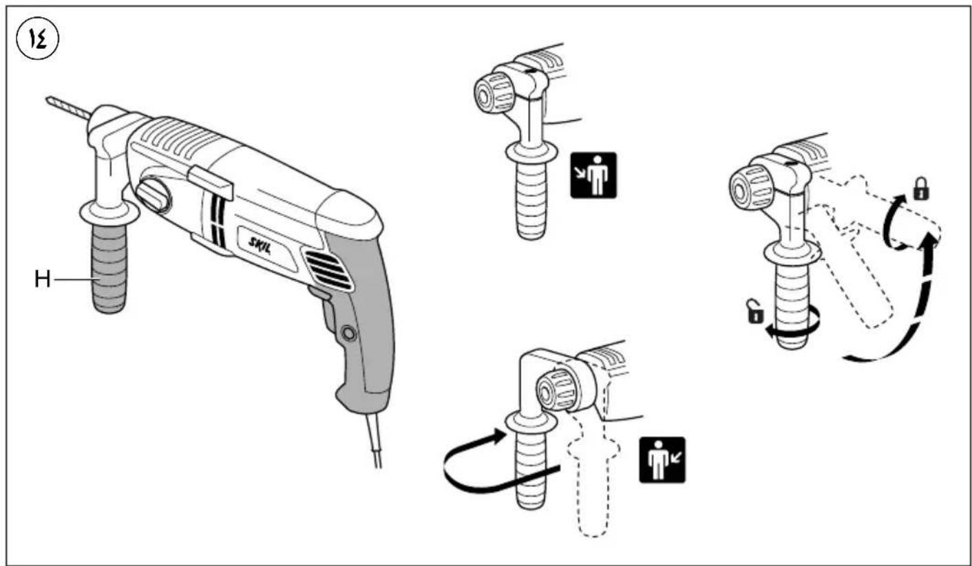 SKIL 1762 AA - TECHNINIAI DUOMENYS ① - 3