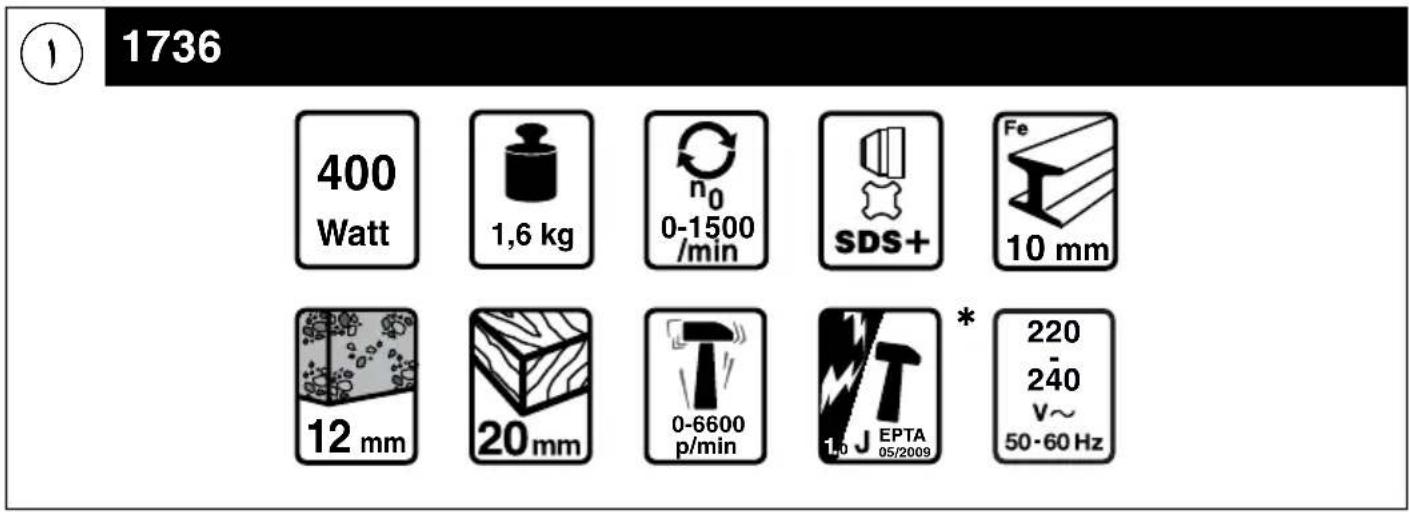 SKIL 1736 AA - PRIETAISO ELEMENTAI ② - 22