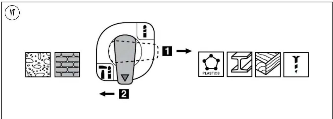 SKIL 1736 AA - PRIETAISO ELEMENTAI ② - 8