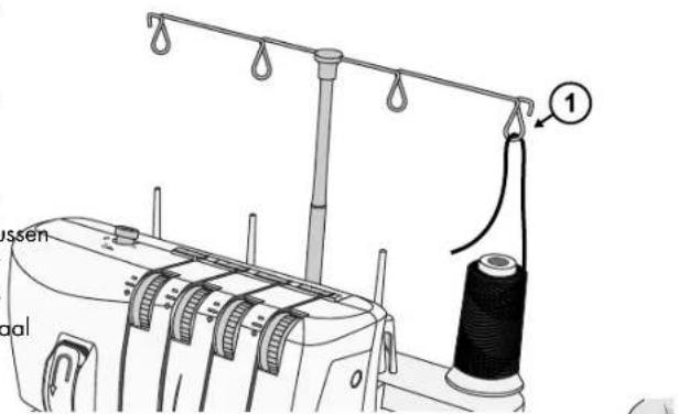 SINGER S1478 - De ondergrijper inrijgen (geel) - 1