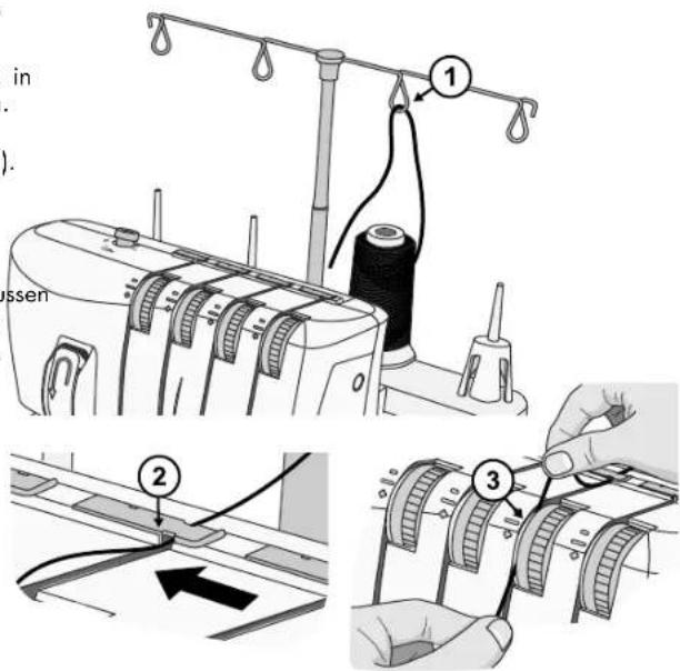 SINGER S1478 - De bovengrijper inrijgen (rood) - 1