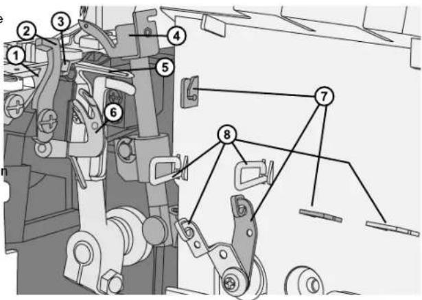 SINGER S1478 - Binnenkant van de machine - 1