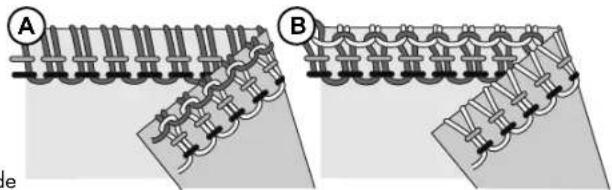 SINGER S1478 - De bovengrijperdraad is te los (A) - 1