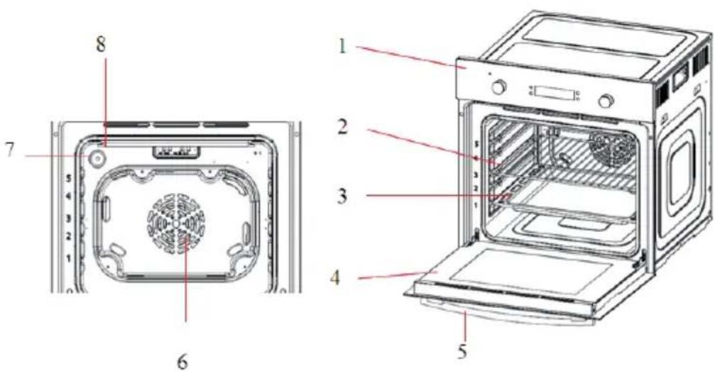 Klarstein 10033189 - DEVICE OVERVIEW - 1