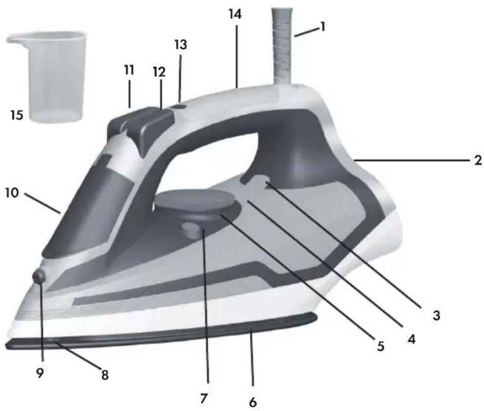 Klarstein Steam Bro - ITEMS SUPPLIED AND DEVICE OVERVIEW - 1