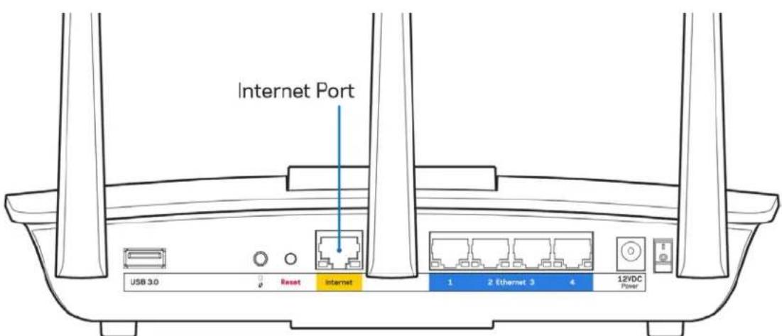 LINKSYS MaxStream EA7300 - Your Internet cable is not plugged (Internet kablonuz takili).. deigil) mesaji - 1