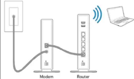 LINKSYS MaxStream EA7300 - Instalowanie routera - 1