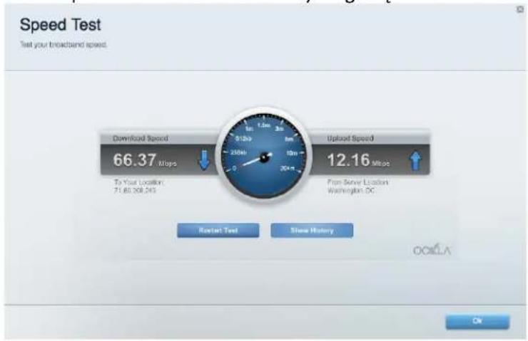 LINKSYS MaxStream EA7300 - Greicio bandymas - 1