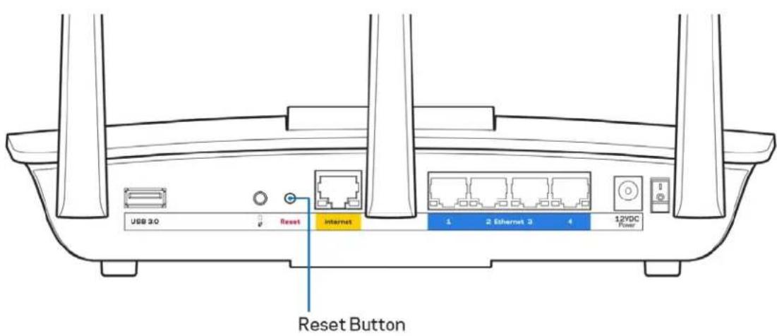 LINKSYS MaxStream EA7300 - 2