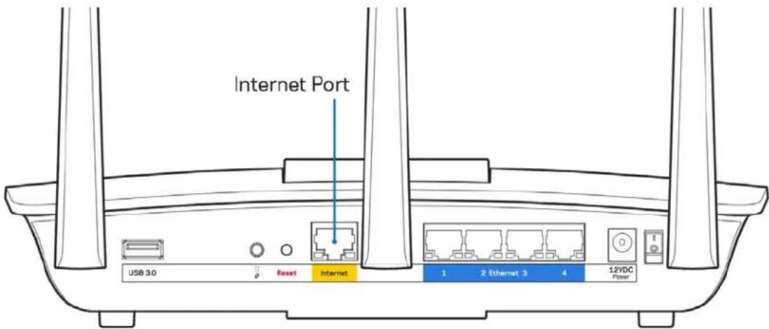 LINKSYS MaxStream EA7300 - Melding om at Internett-kabelen/DD er koblet til - 1