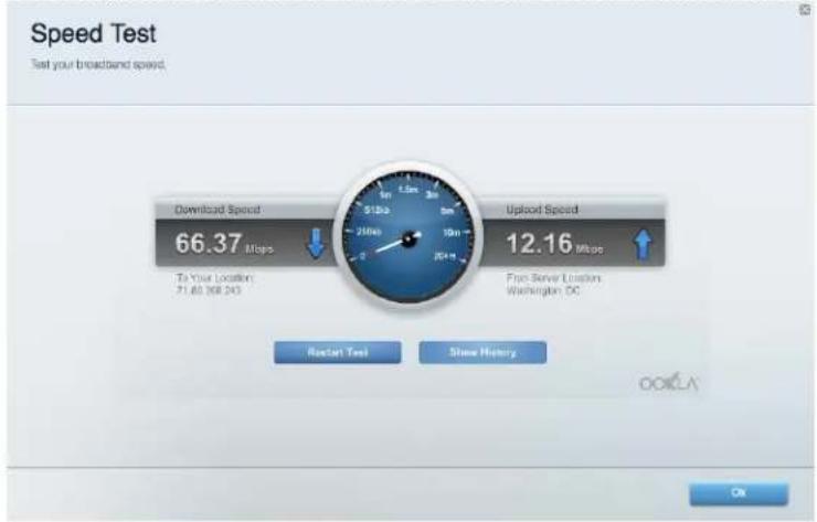 LINKSYS MaxStream EA7300 - n - 1